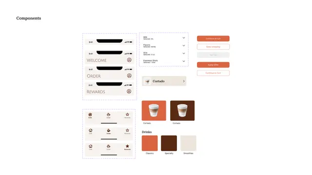 Design system for Fair Trade Coffee House: headers, tab bars, menus, buttons and drink tiles.