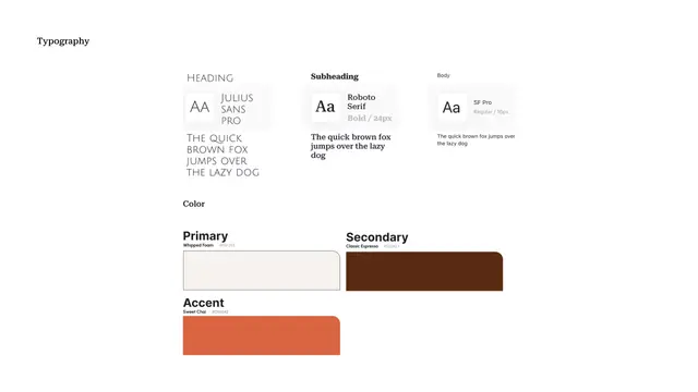 Design system for Fair Trade Coffee House: heading, subheading and body type, and the cream, espresso and chai colors.